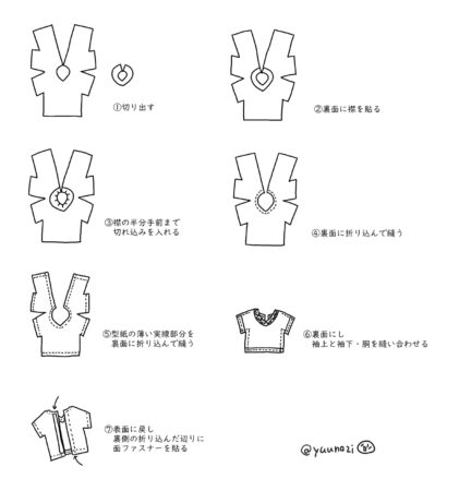 Tシャツの縫い方